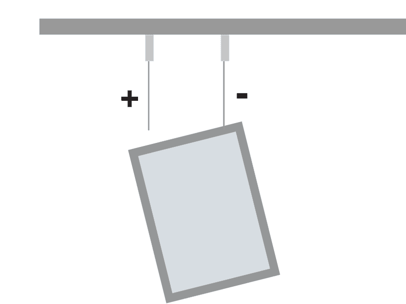 Cadre Positif Negatif Portrait